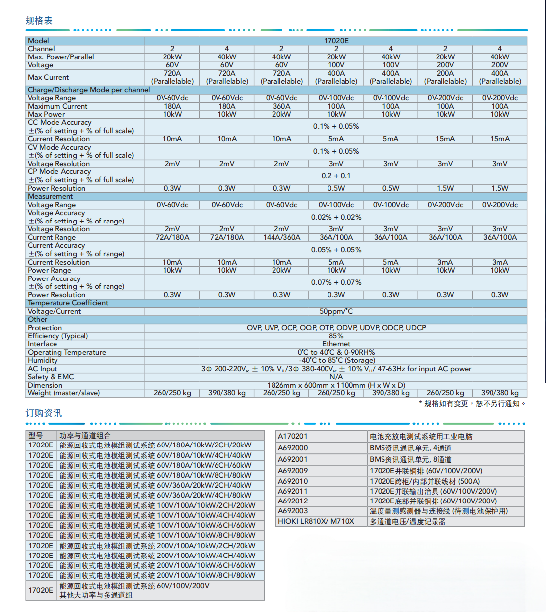 17020E-SC_03.png